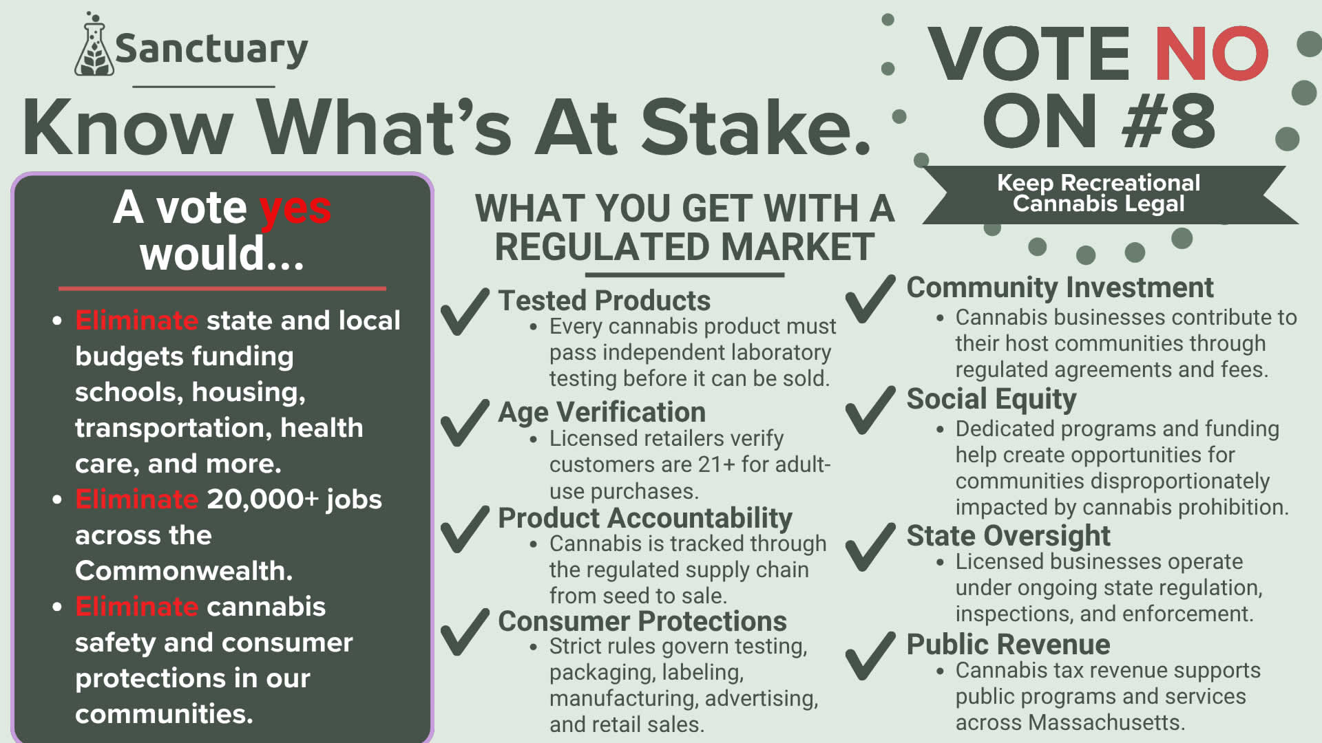 Know whats at stake vote no on
